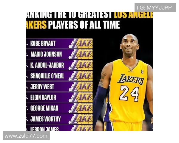 科比布莱恩特的传奇生涯与篮球精神的永恒传承